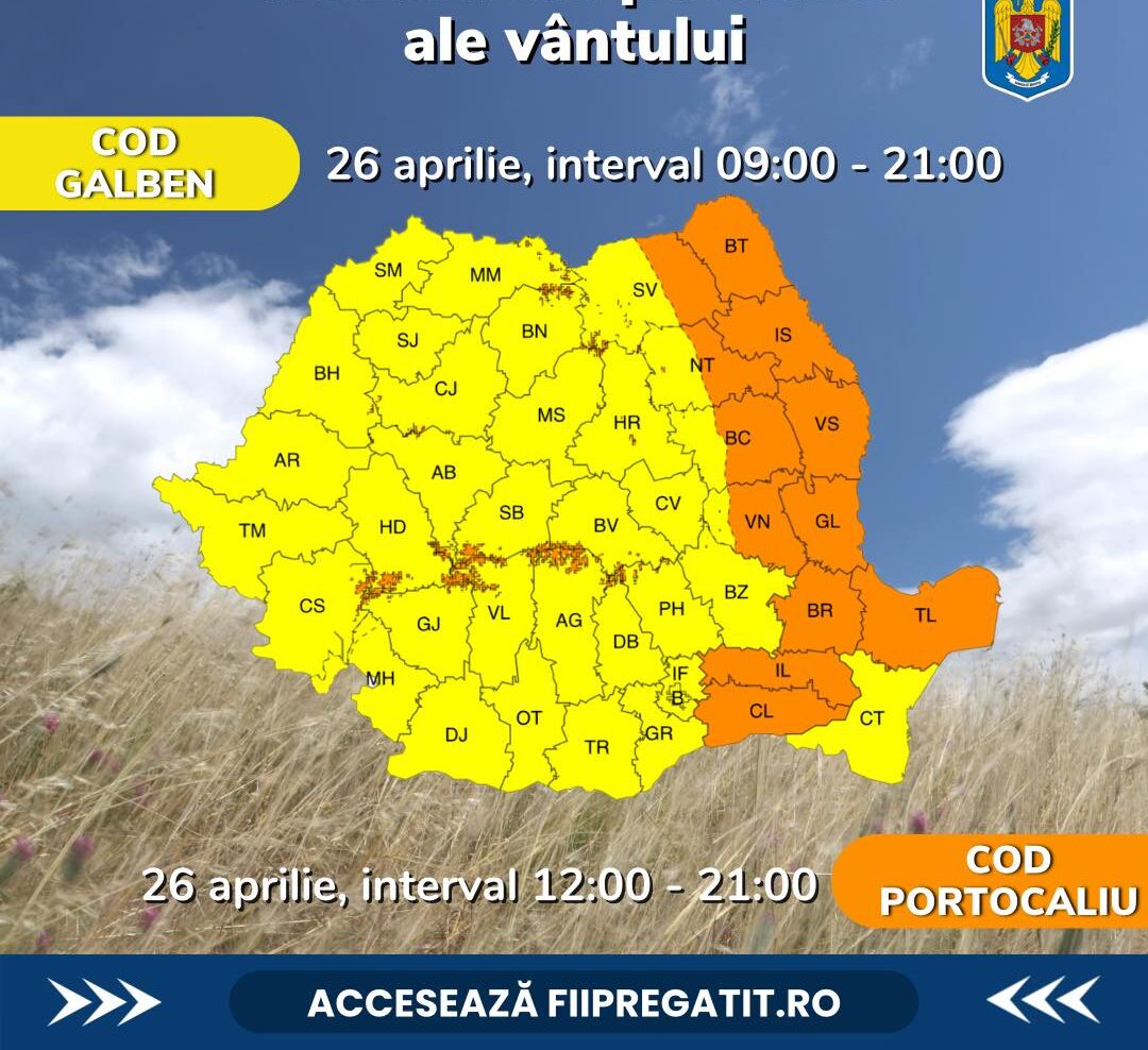 Vânt puternic în toată țara: ANM a emis cod portocaliu și galben