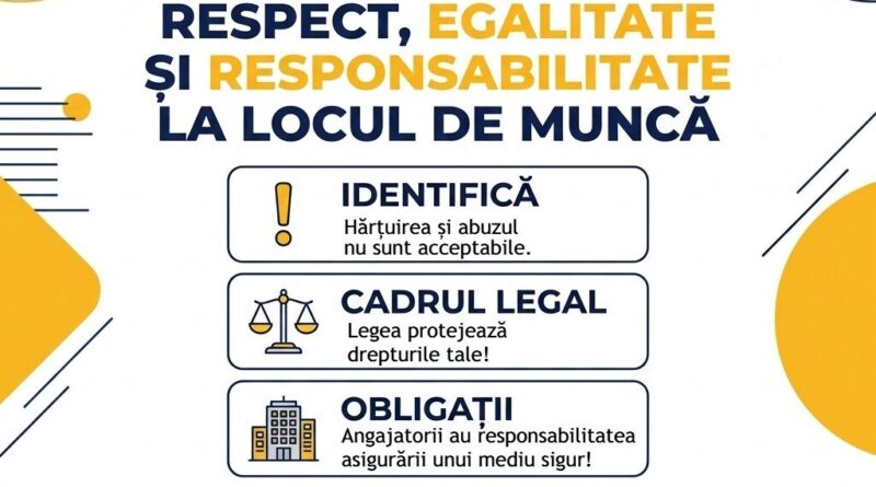 Ministerul Muncii lansează o campanie împotriva hărțuirii la locul de muncă