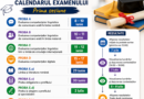 Bacalaureatul 2026 începe astăzi. Calendarul complet al examenului de maturitate